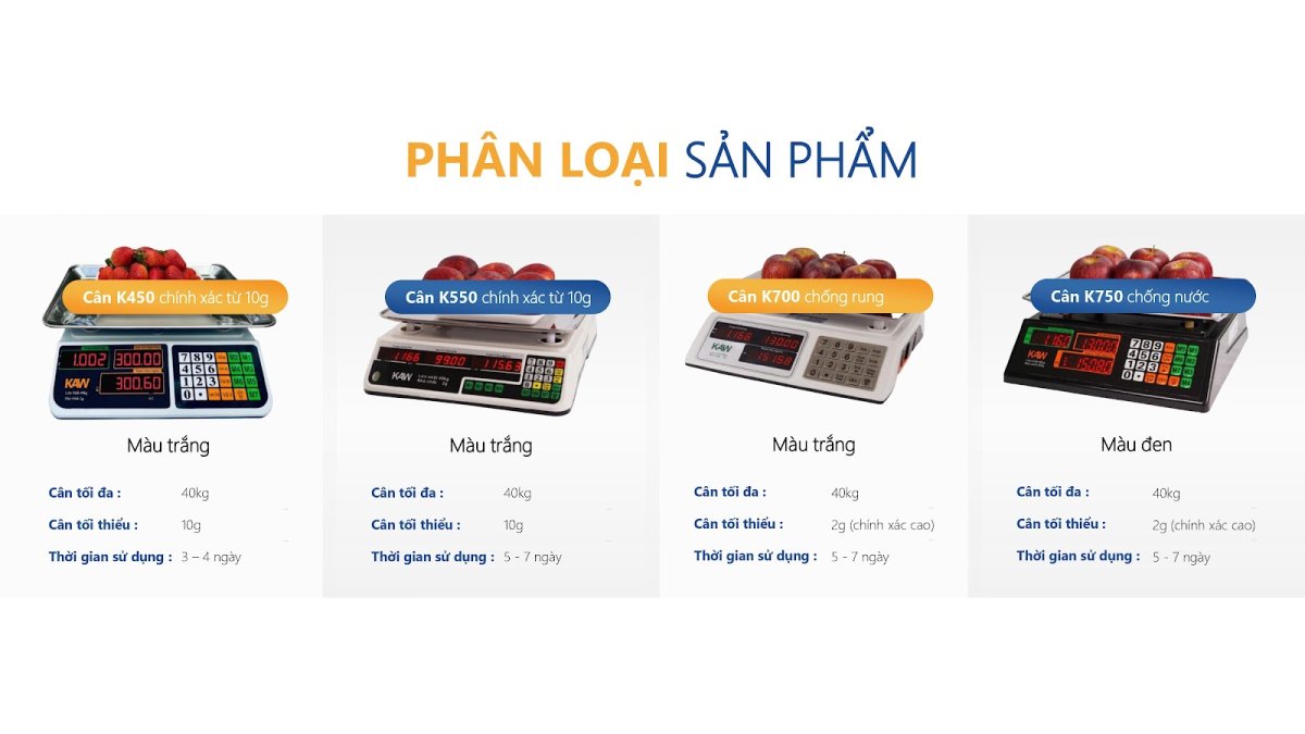 Cân điện tử tính tiền