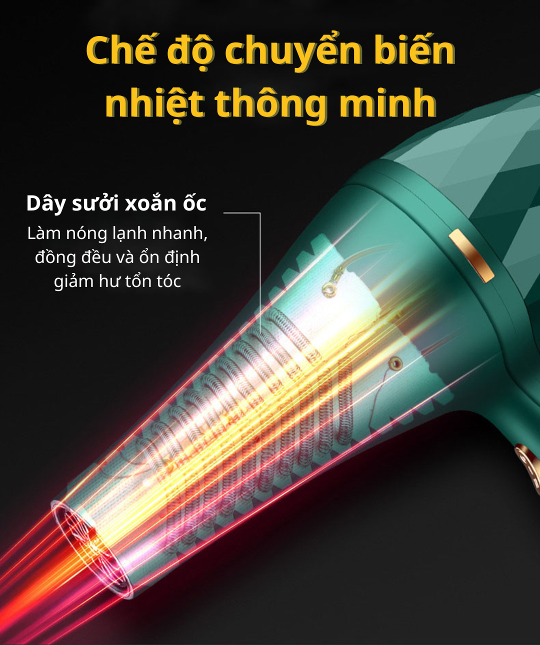 Sấy khô tóc nhanh Sấy khô tóc nhanh