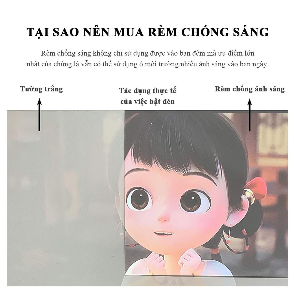 Màn Chiếu Phản Quang Dán Tường 100 Inch - 1. Mô tả sản phẩm
