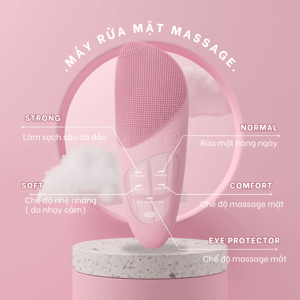 Máy rửa mặt mini KAW - Các tính năng nổi bật Máy rửa mặt mini KAW - Các tính năng nổi bật