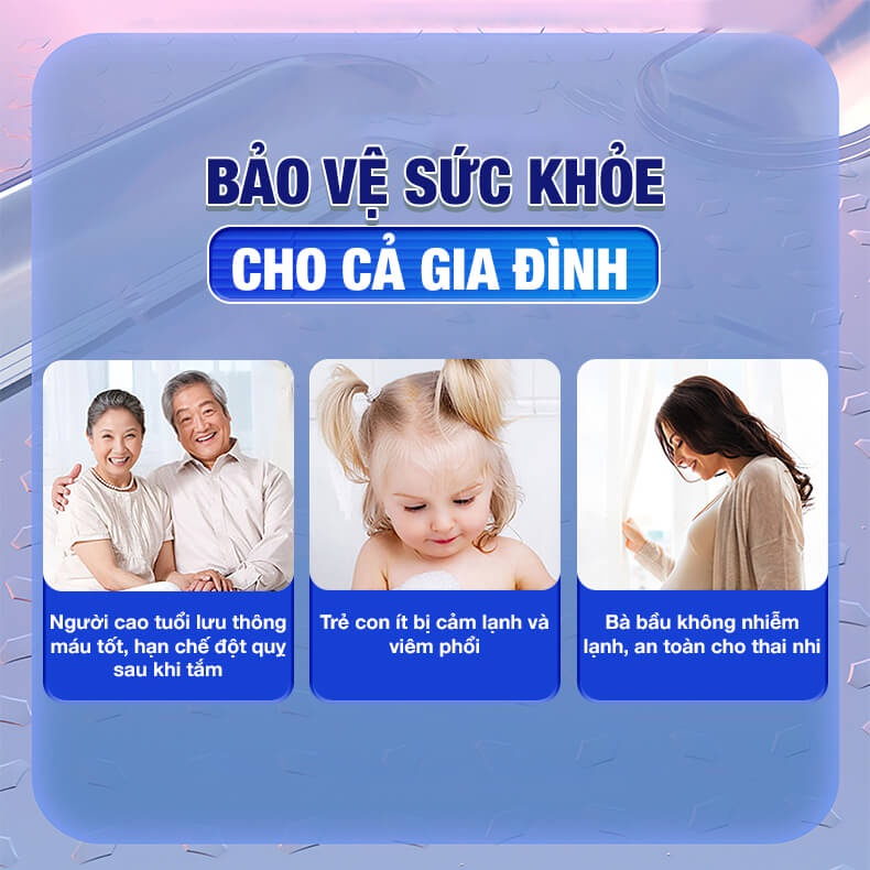 Quạt sưởi âm trần đa chức năng - Các tính năng nổi bật