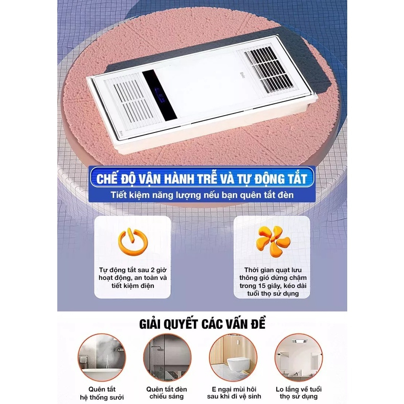 Quạt sưởi âm trần đa chức năng - Các tính năng nổi bật
