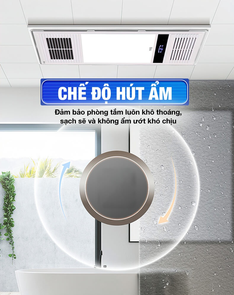 Quạt sưởi âm trần đa chức năng - Các tính năng nổi bật
