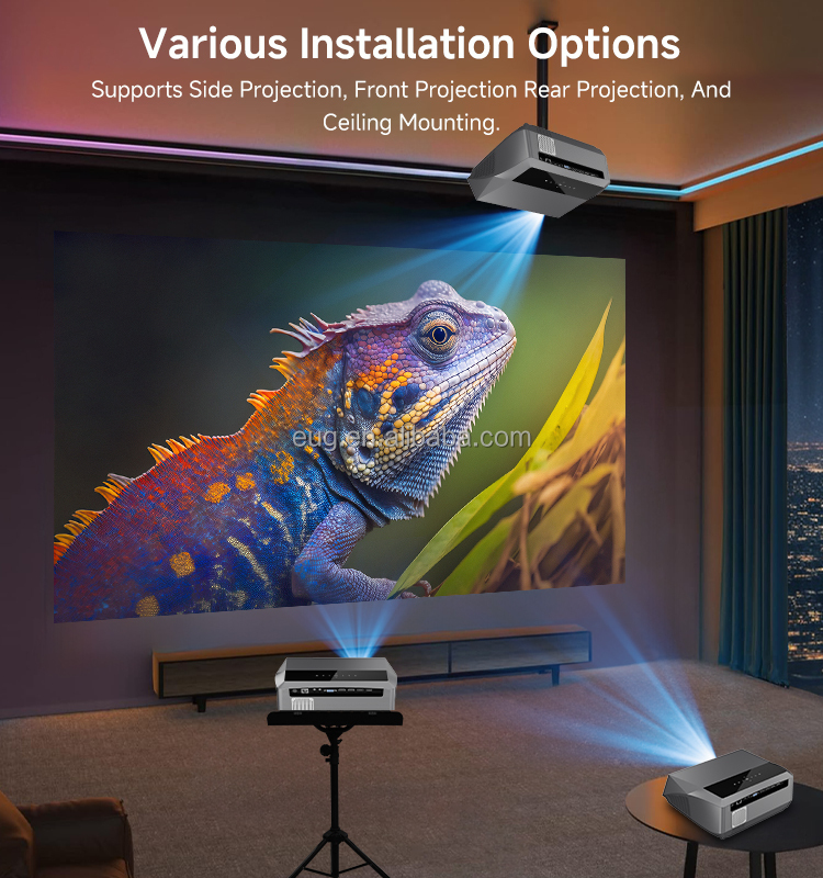 Máy Chiếu KAW Smart 4K - 8. Kêu gọi hành động