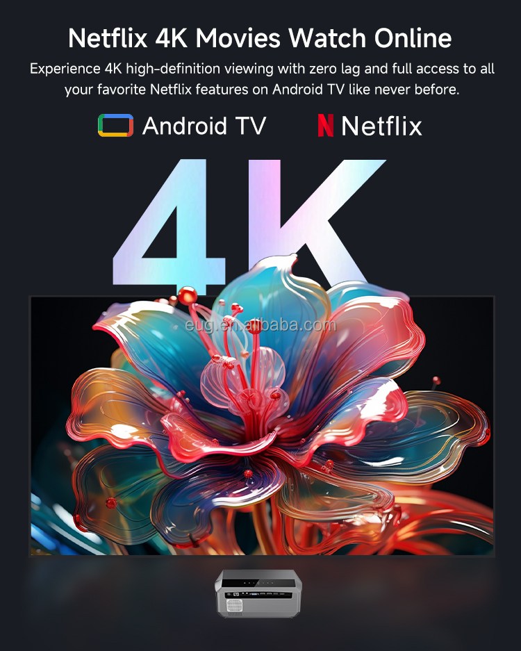 Máy Chiếu KAW Smart 4K - 3. Lợi ích khi sử dụng