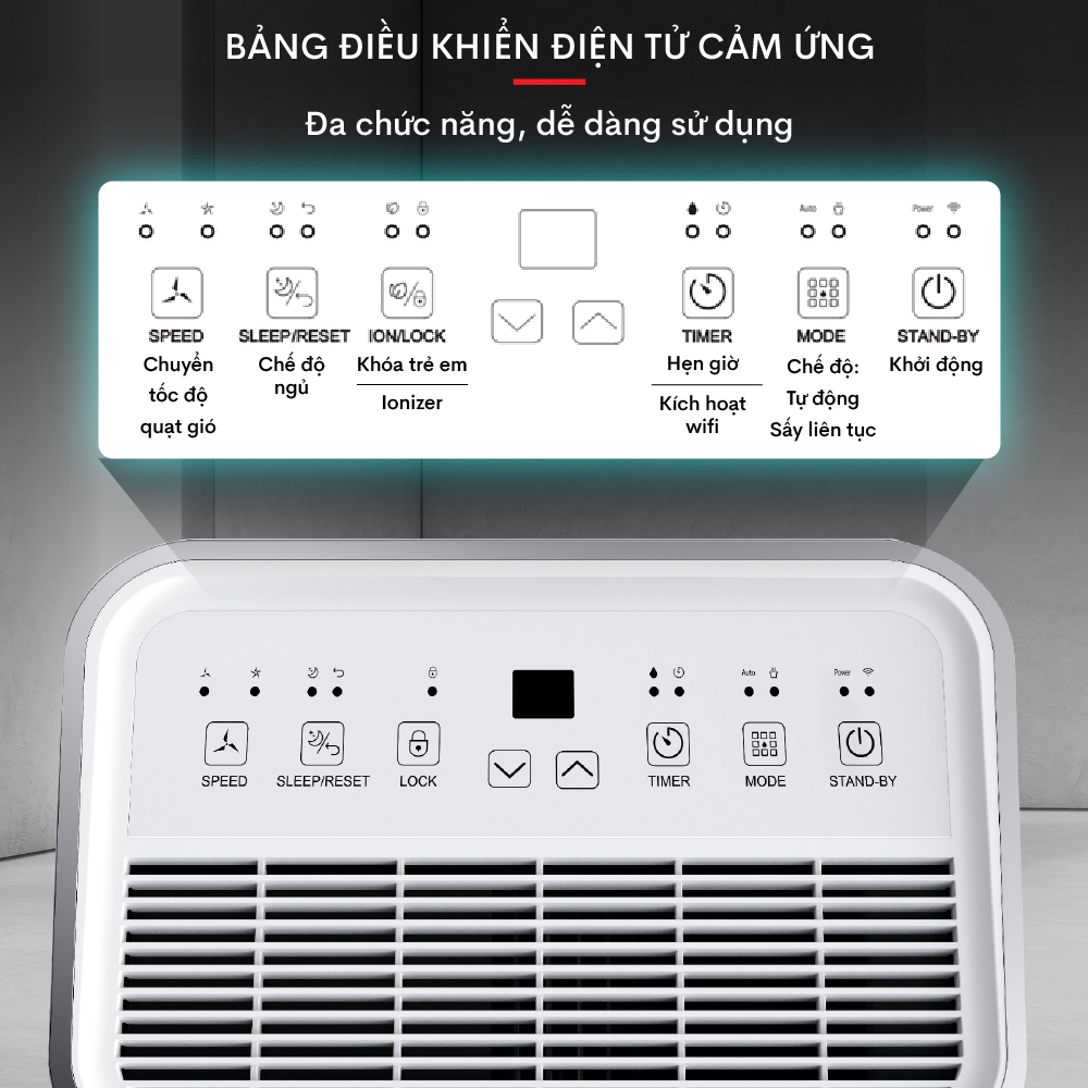 Máy Hút Ẩm FujiHome DH20W - Lời khuyên khi sử dụng Máy Hút Ẩm FujiHome DH20W - Lời khuyên khi sử dụng