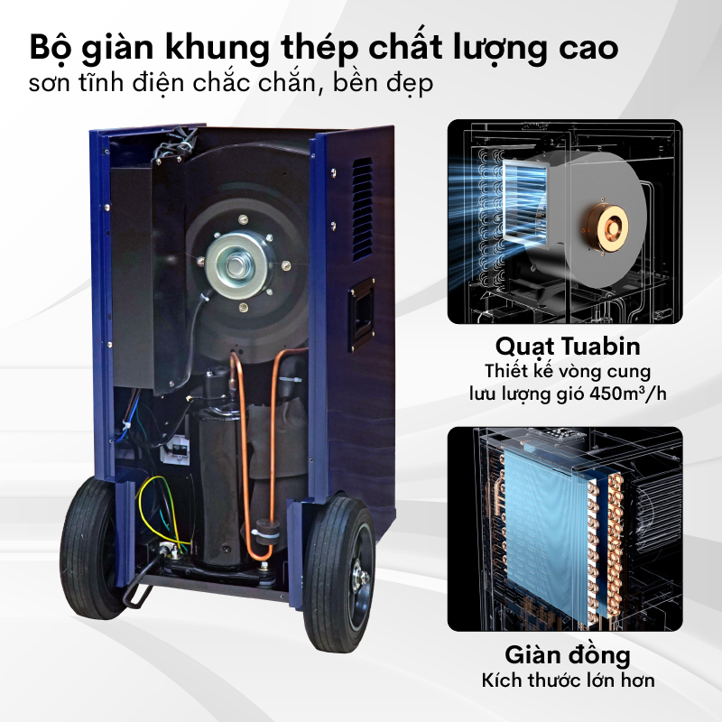 Máy hút ẩm công nghiệp Fujihaia DH70BL - Fujihaia DH70BL dành cho ai?