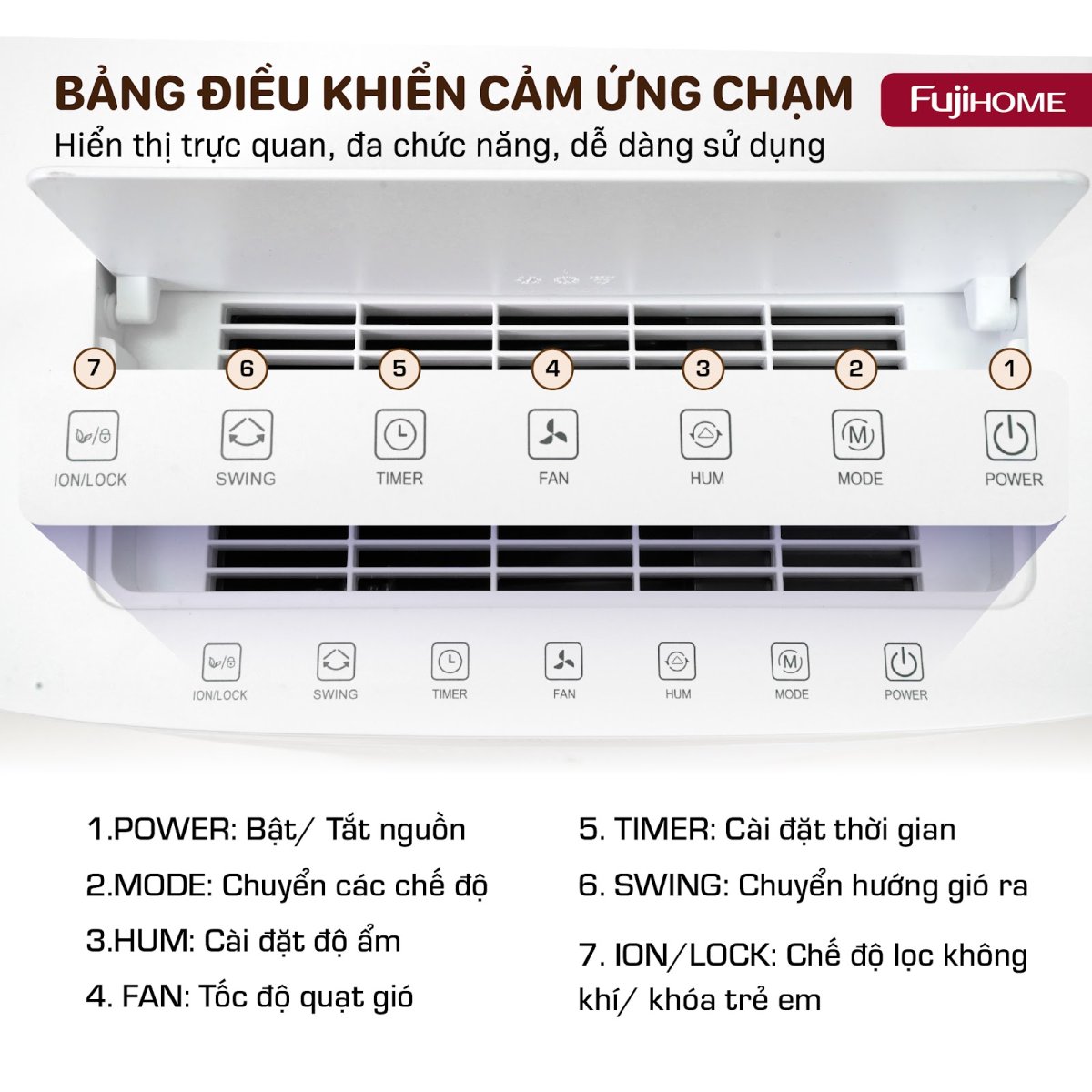 Máy Hút Ẩm Block DH40NW 40 Lít - Một số lưu ý khi sử dụng