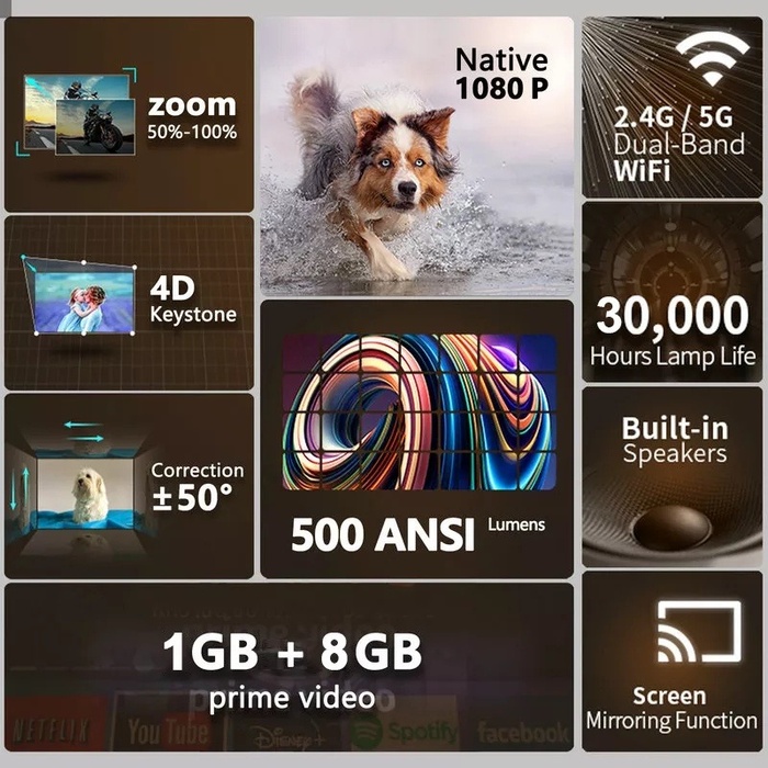 Máy chiếu mini KAW K700 Plus 
