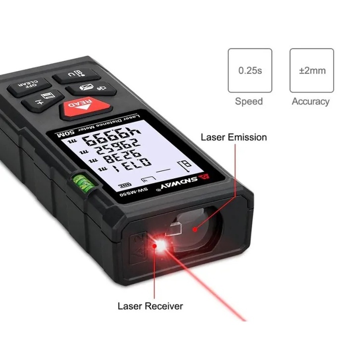Thước đo khoảng cách bằng tia laser SNDWAY SW-M50