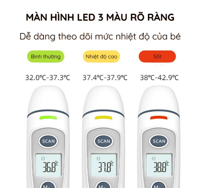 Nhiệt kế hồng ngoại cơ thể và vật thể 4 in 1 không tiếp xúc - Màu trắng 