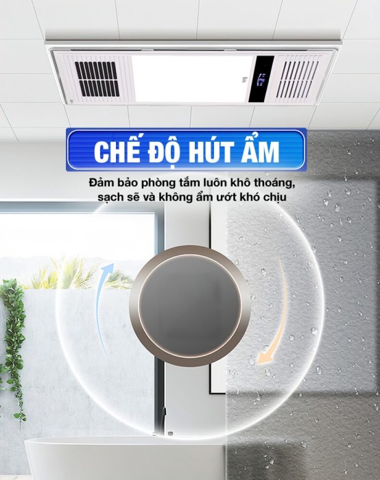 Quạt sưởi âm trần đa chức năng, Sưởi ấm nhanh, Làm mát hiệu quả, Đèn LED chiếu sáng