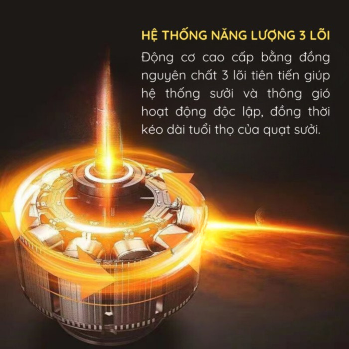 Quạt Sưởi Âm Trần KAW Luxury 3 Lõi – Giải Pháp Sưởi Ấm Thông Minh Cho Mọi Gia Đình, Hiện Đại, Sưởi Nhanh, An Toàn Tuyệt Đối