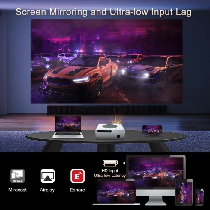Máy Chiếu Q9 Pro – Độ Phân Giải Full HD 1080p, Hỗ Trợ 4K, Hệ Điều Hành Android 10, Độ Sáng Cao, Kết Nối Đa Năng