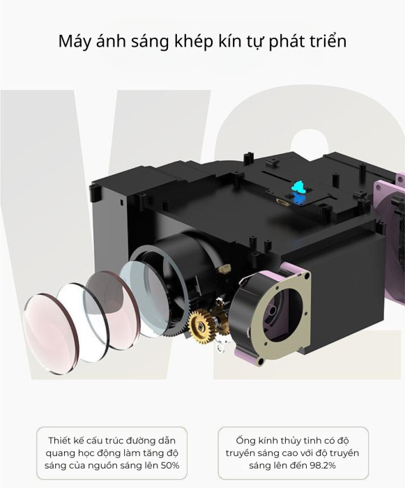 Máy Chiếu Kaw 006E – Độ Phân Giải Cao, Hỗ Trợ 4K, Hệ Điều Hành Android, Kết Nối Đa Dạng