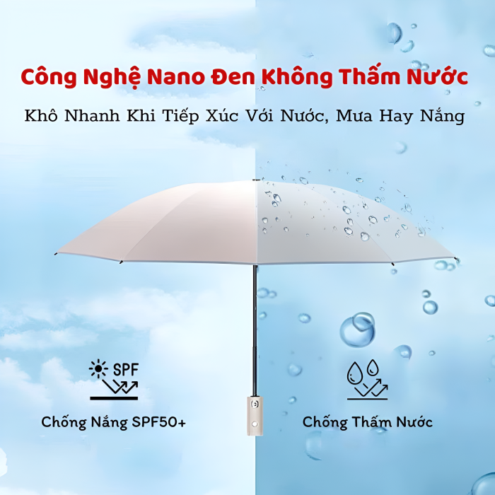 Ô Gấp Gọn KAW 24 Nan Tự Động Đóng Mở, Chống Thấm Nước & Chống Tia UV Tối Đa