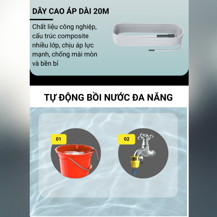 Máy rửa xe KAW lõi đồng, Công suất lớn, Siêu bền, Áp lực mạnh, Làm sạch mọi vết bẩn