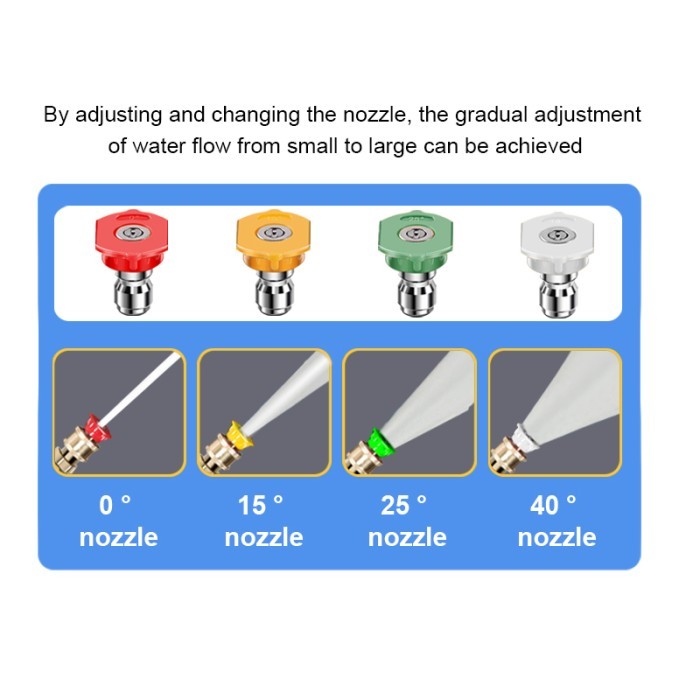 MÁY RỬA XE ÁP LỰC CAO KAW 333K – CÔNG SUẤT 3000W