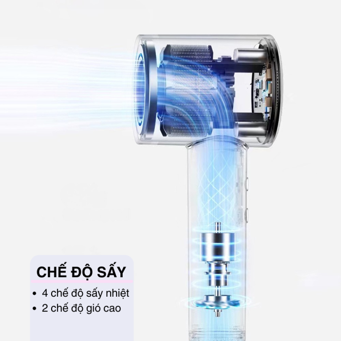 Máy Sấy Tóc Ion Âm KAW K-A68, Màn Hình Nhiệt Độ: Sấy Khô Siêu Tốc, Tóc Mượt Hơn