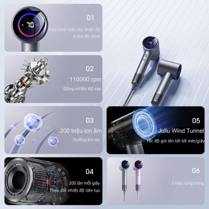 Máy Sấy Tóc Ion Âm KAW K-A68, Màn Hình Nhiệt Độ: Sấy Khô Siêu Tốc, Tóc Mượt Hơn