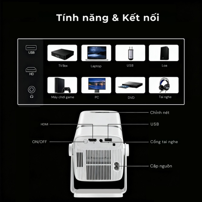 MÁY CHIẾU MINI K470 – RẠP CHIẾU PHIM DI ĐỘNG TẠI GIA