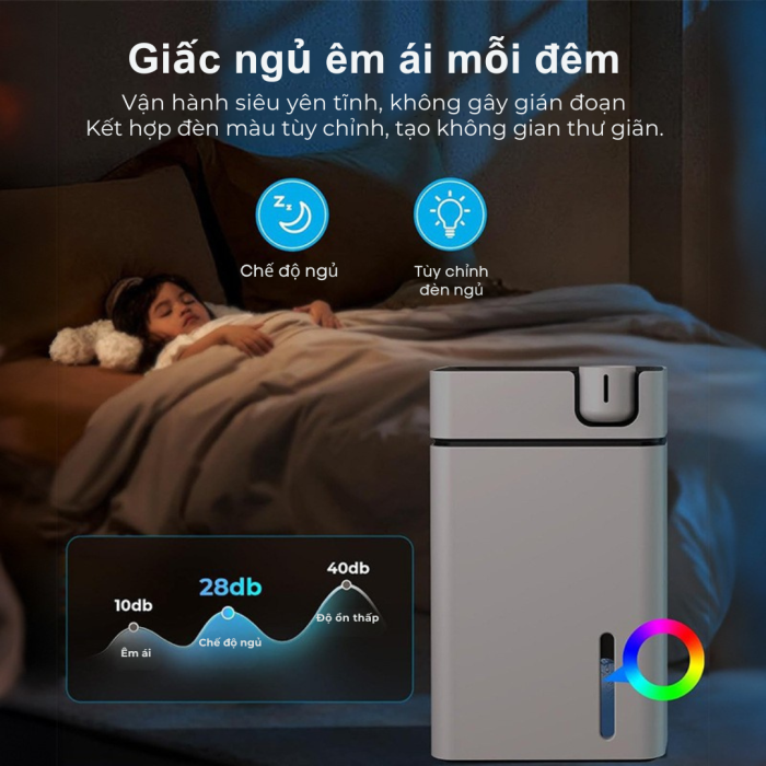 Máy Hút Ẩm Mini CT17 - Dung Tích 2.5L, Công Suất 1000ml/Ngày, Tích Hợp Ion Âm Lọc Không Khí & Khử Mùi.