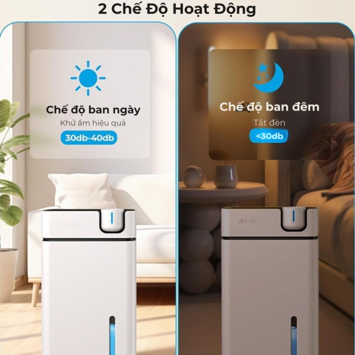 Máy Hút Ẩm Mini CT17 - Dung Tích 2.5L, Công Suất 1000ml/Ngày, Tích Hợp Ion Âm Lọc Không Khí & Khử Mùi.