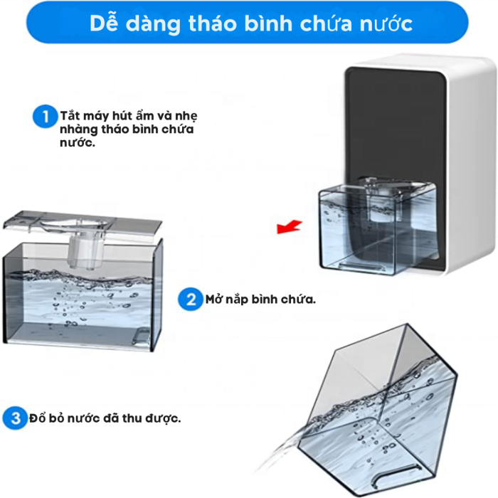 Máy Hút Ẩm Mini CS3 (1.2L) – Giải Pháp Chống Nồm Ẩm, Khử Khuẩn Hoàn Hảo Cho Gia Đình