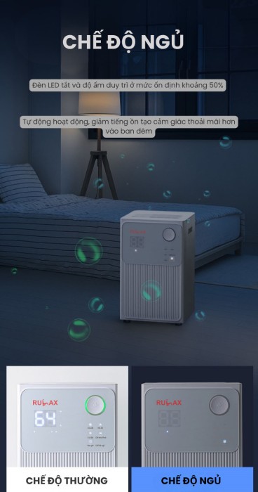 Máy hút ẩm Rulax 24L - Sức mạnh từ công nghệ máy nén