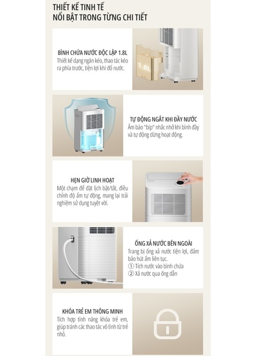 miLife 16L - Máy Hút Ẩm Nhỏ Gọn, Công Suất Mạnh Mẽ Cho Gia Đình