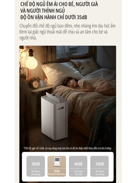 miLife 16L - Máy Hút Ẩm Nhỏ Gọn, Công Suất Mạnh Mẽ Cho Gia Đình