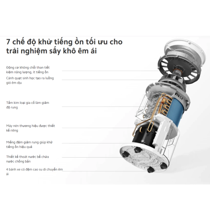 Xiaomi Smart Dehumidifier 13L - Máy hút ẩm thông minh, chạy cực êm