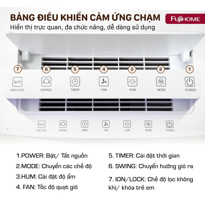 Máy Hút Ẩm Block DH40NW 40 Lít - Công Suất Mạnh Mẽ, Điều Khiển Wifi Thông Minh