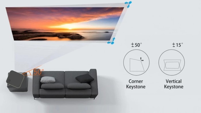 Máy Chiếu XMAX10 Chính Hãng – Màn Hình 290 Inch, Hỗ Trợ 4K, Wifi Băng Tần Kép