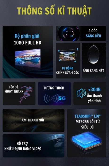 Máy Chiếu KAW KS900 Chính Hãng – Hỗ Trợ 4K, Tự Động Lấy Nét, Giá Tốt 