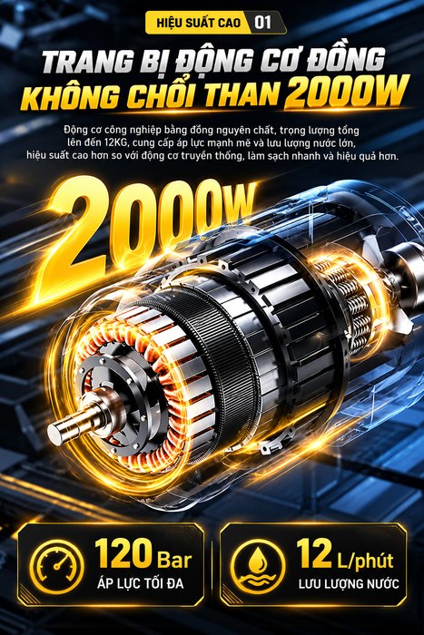 Máy Rửa Xe Cao Áp KAW 2000W Có Cuộn Ống 20m, Động Cơ Đồng Không Chổi Than, Áp Lực 8-25MPa, 720L/H
