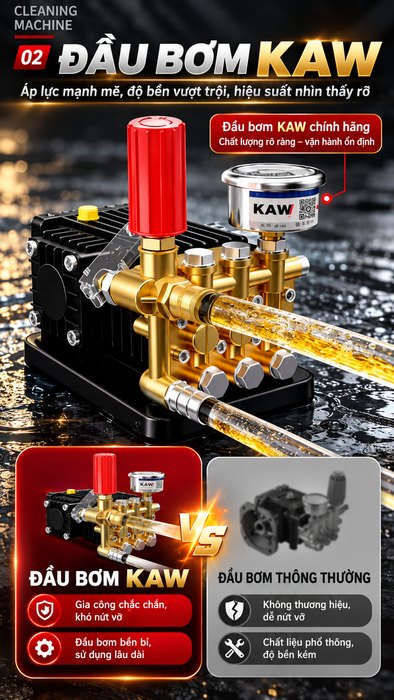 Máy Rửa Xe Cao Áp KAW 3000W Có Cuộn Dây, Động Cơ Lõi Đồng, Đầu Bơm Đồng, Lưu Lượng 16L/Phút