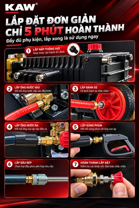 Máy Rửa Xe Cao Áp KAW 3000W Có Cuộn Dây, Động Cơ Lõi Đồng, Đầu Bơm Đồng, Lưu Lượng 16L/Phút