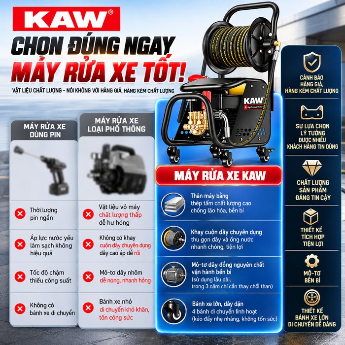 Máy Rửa Xe Cao Áp KAW 333X 2200W Có Cuộn Dây Kim Loại, Động Cơ Cảm Ứng Dây Đồng, Áp Lực 200Bar, 16L/Phút
