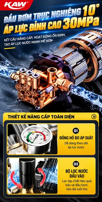 Máy Rửa Xe Cao Áp KAW 3600W Có Cuộn Dây 10m, Động Cơ Cảm Ứng Từ Dây Đồng, Đầu Bơm Trục Nghiêng 30MPa