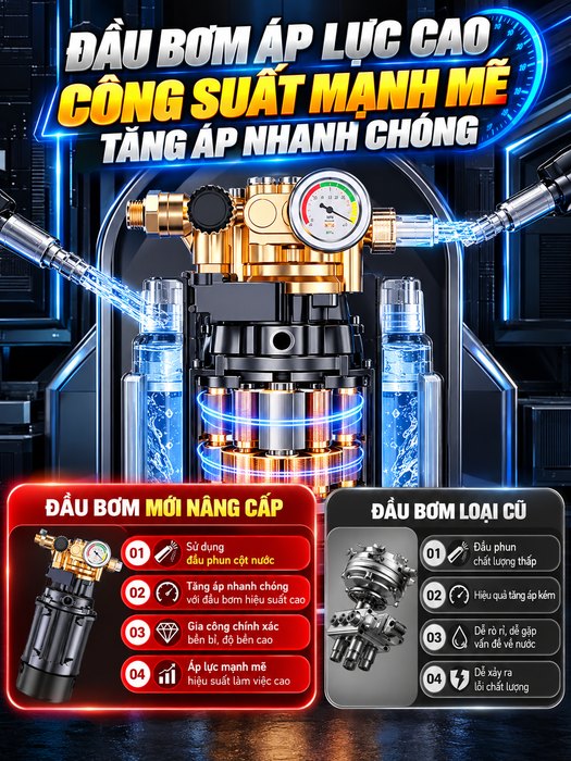Máy Rửa Xe Cao Áp KAW 9800 Có Cuộn Dây, Động Cơ Cảm Ứng Không Chổi Than Lõi Đồng 2200W, Bánh Xe Lớn 120mm