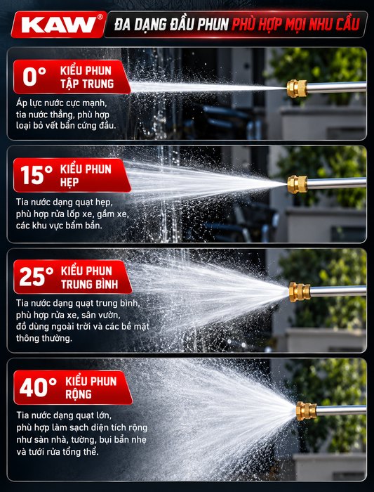 Máy Rửa Xe Cao Áp KAW 9800 Có Cuộn Dây, Động Cơ Cảm Ứng Không Chổi Than Lõi Đồng 2200W, Bánh Xe Lớn 120mm