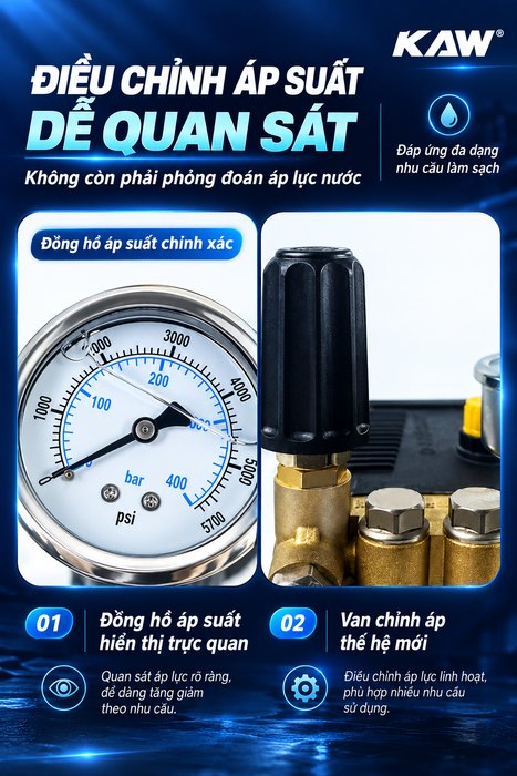 Máy Rửa Xe Cao Áp KAW 9800 Có Cuộn Dây Thương Mại, Động Cơ Cảm Ứng, Khởi Động Mềm, Chống Nước IPX5