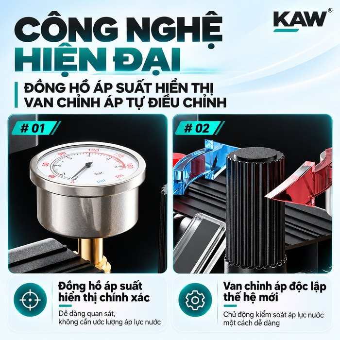Máy Rửa Xe Cao Áp KAW AK01 Động Cơ Không Chổi Than Lõi Đồng, Vỏ Kim Loại, Hút Nước 2 Chế Độ, Dây 10m