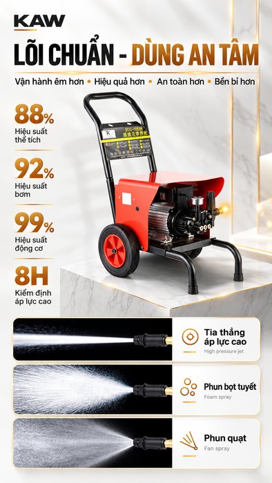 Máy Rửa Xe Cao Áp KAW BC-360B 6800W Động Cơ Cảm Ứng Lõi Đồng, Đầu Bơm Đĩa Nghiêng, Áp Lực 25-30MPa, 18L/Phút