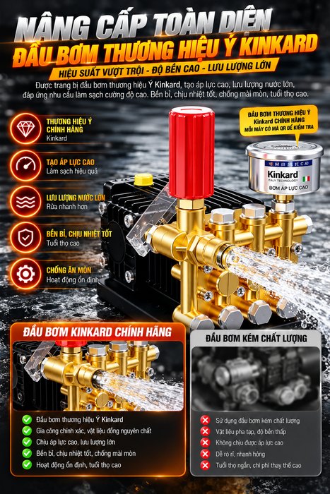 Máy Rửa Xe Cao Áp KAW Biến Tần 3.0kW Có Cuộn Dây, Động Cơ Nam Châm Vĩnh Cửu, Đầu Bơm Kinkard Ý, 380bar
