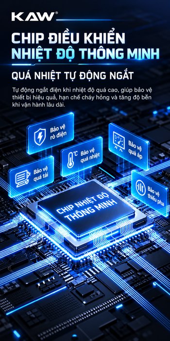 Máy Rửa Xe Cao Áp KAW Có Cuộn Ống Kim Loại, Động Cơ Cảm Ứng Lõi Đồng 4 Cực, Pít-tông Phủ Gốm, Chống Nước IPX5