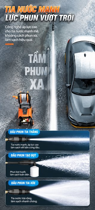 Máy Rửa Xe Cao Áp KAW Cuộn Ống Thương Mại 25m, Động Cơ Lõi Đồng Công Nghiệp, Vỏ Tôn Cứng, Bánh Xe Lớn