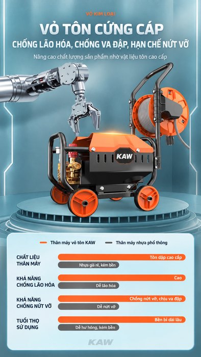 Máy Rửa Xe Cao Áp KAW Cuộn Ống Thương Mại 25m, Động Cơ Lõi Đồng Công Nghiệp, Vỏ Tôn Cứng, Bánh Xe Lớn