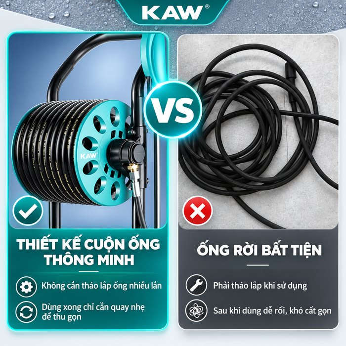 Máy Rửa Xe Cao Áp KAW Công Nghiệp Thế Hệ Mới Có Cuộn Ống Thương Mại, Động Cơ Cảm Ứng Không Chổi Than, Phun Xa 8-18m
